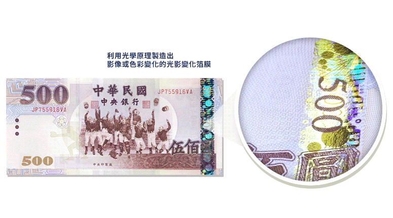 什麼是光影變化箔膜？