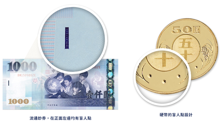 如何用盲人點辨識券幣？