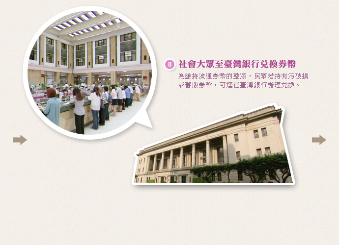 社會大眾至臺灣銀行辦理兌換